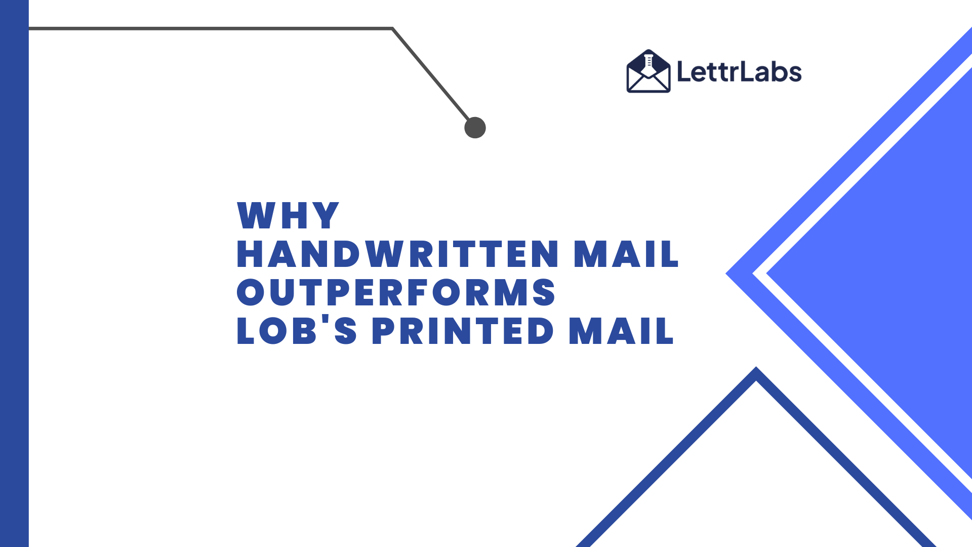 Handwritten Letters Outperform Lob Programmable Direct Mail for Printed